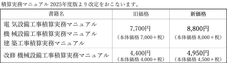 書籍　積算実務マニュアルの新価格表